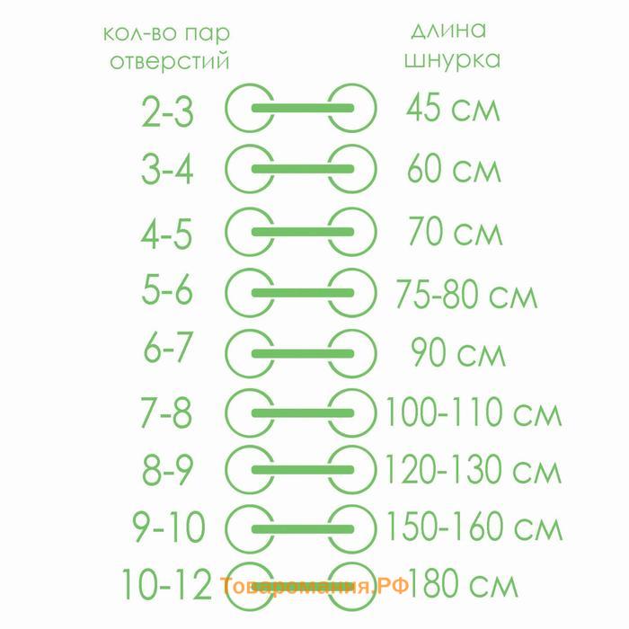 Шнурки для обуви, пара, круглые, d = 3 мм, 120 см, цвет белый