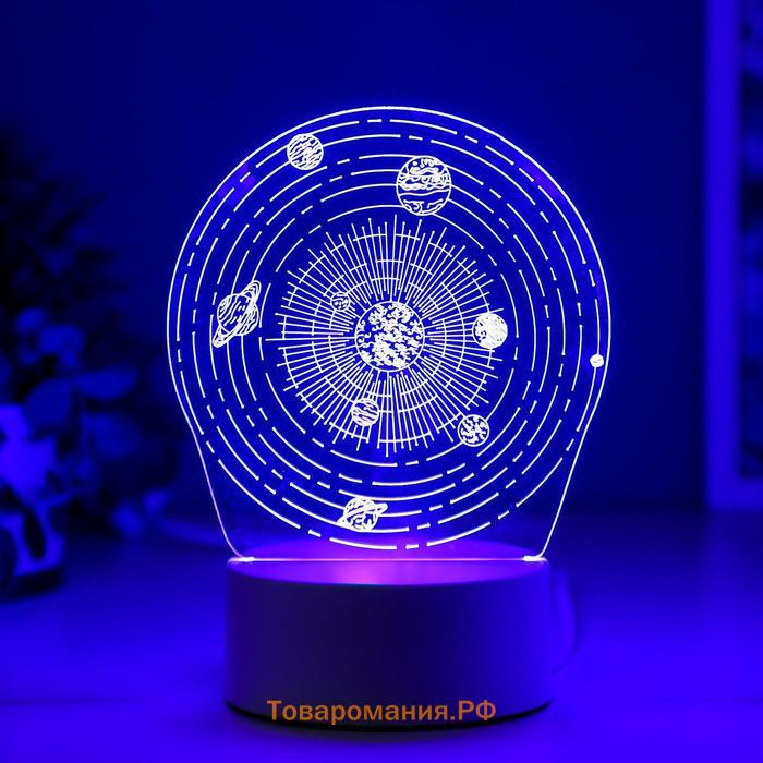 Светильник "Космос" LED RGB от сети 9,5х13х17,5 см RISALUX