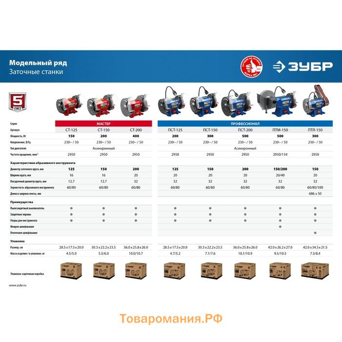 Заточной станок ЗУБР ПСТ-150, 220 В, 300 Вт, 2950 об/мин, d=150 мм